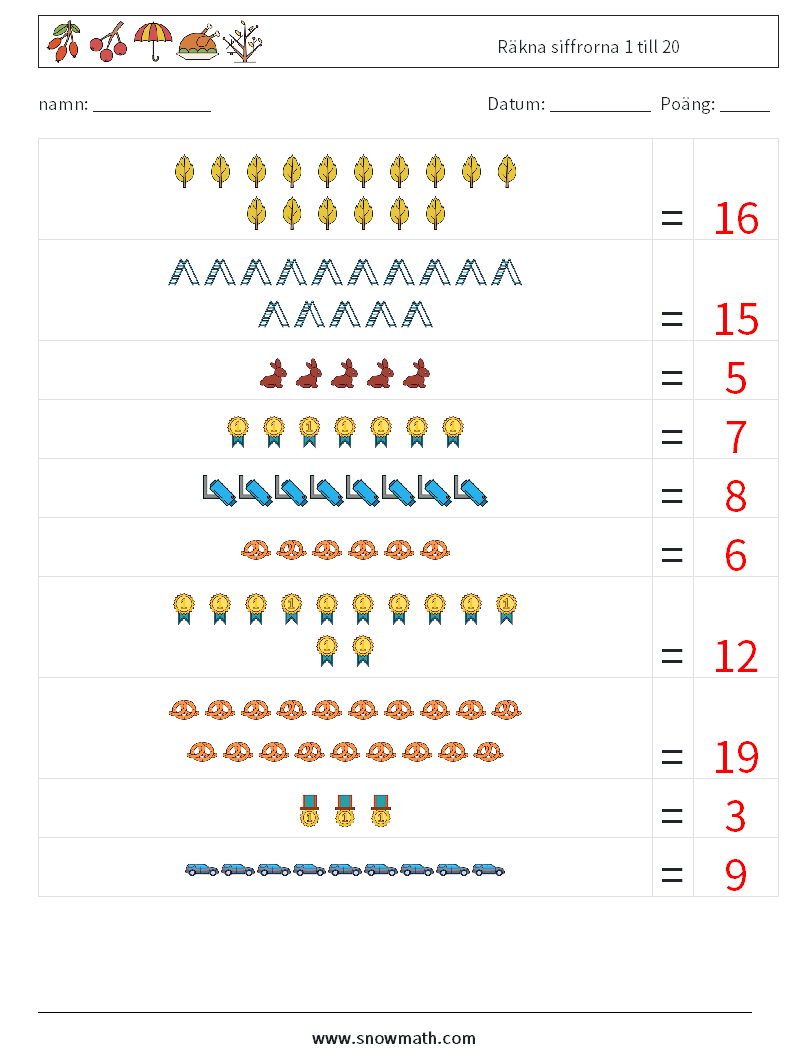 Räkna siffrorna 1 till 20 Matematiska arbetsblad 11 Fråga, svar