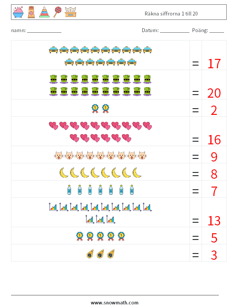 Räkna siffrorna 1 till 20 Matematiska arbetsblad 12 Fråga, svar