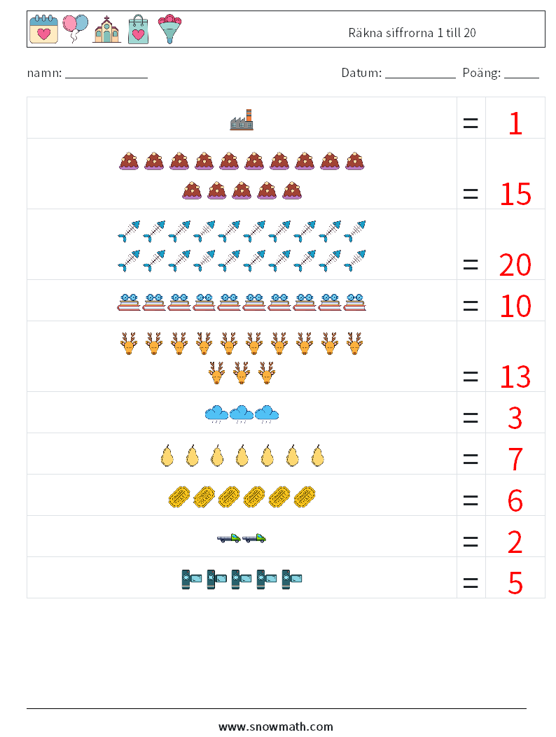 Räkna siffrorna 1 till 20 Matematiska arbetsblad 5 Fråga, svar