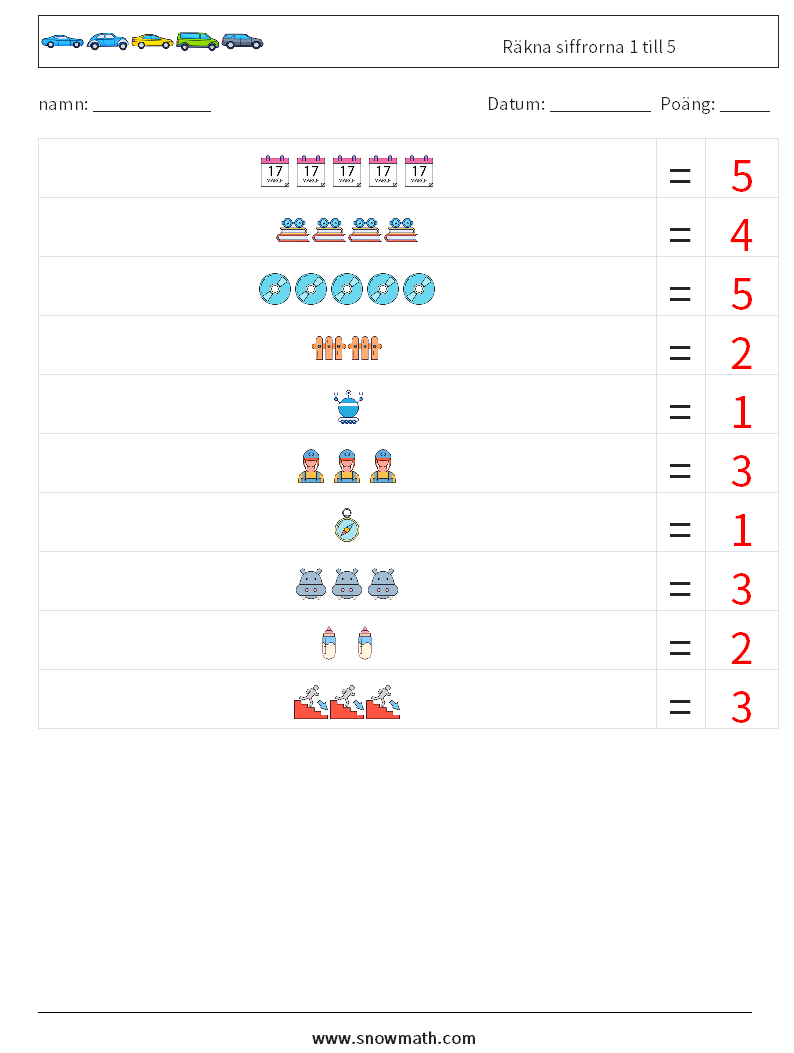 Räkna siffrorna 1 till 5 Matematiska arbetsblad 10 Fråga, svar