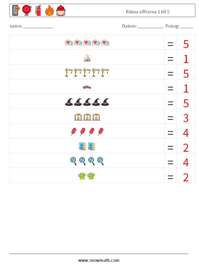 Räkna siffrorna 1 till 5 Matematiska arbetsblad 14 Fråga, svar