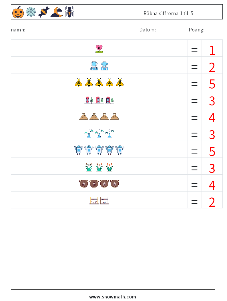 Räkna siffrorna 1 till 5 Matematiska arbetsblad 18 Fråga, svar