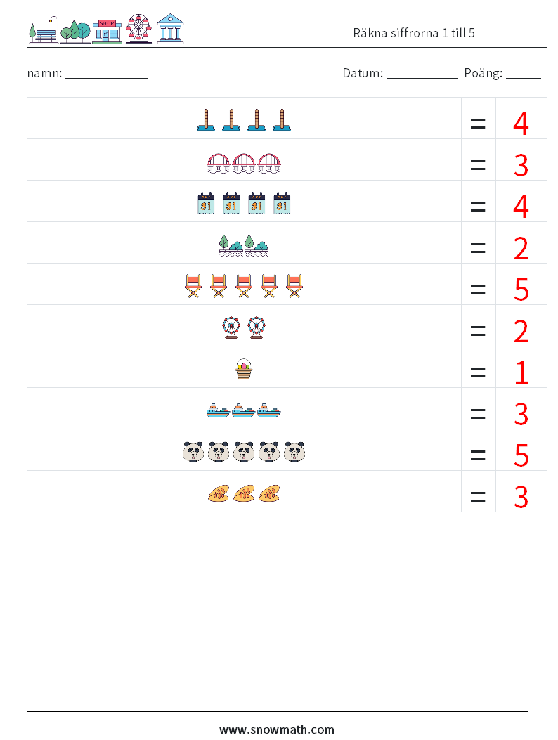 Räkna siffrorna 1 till 5 Matematiska arbetsblad 1 Fråga, svar