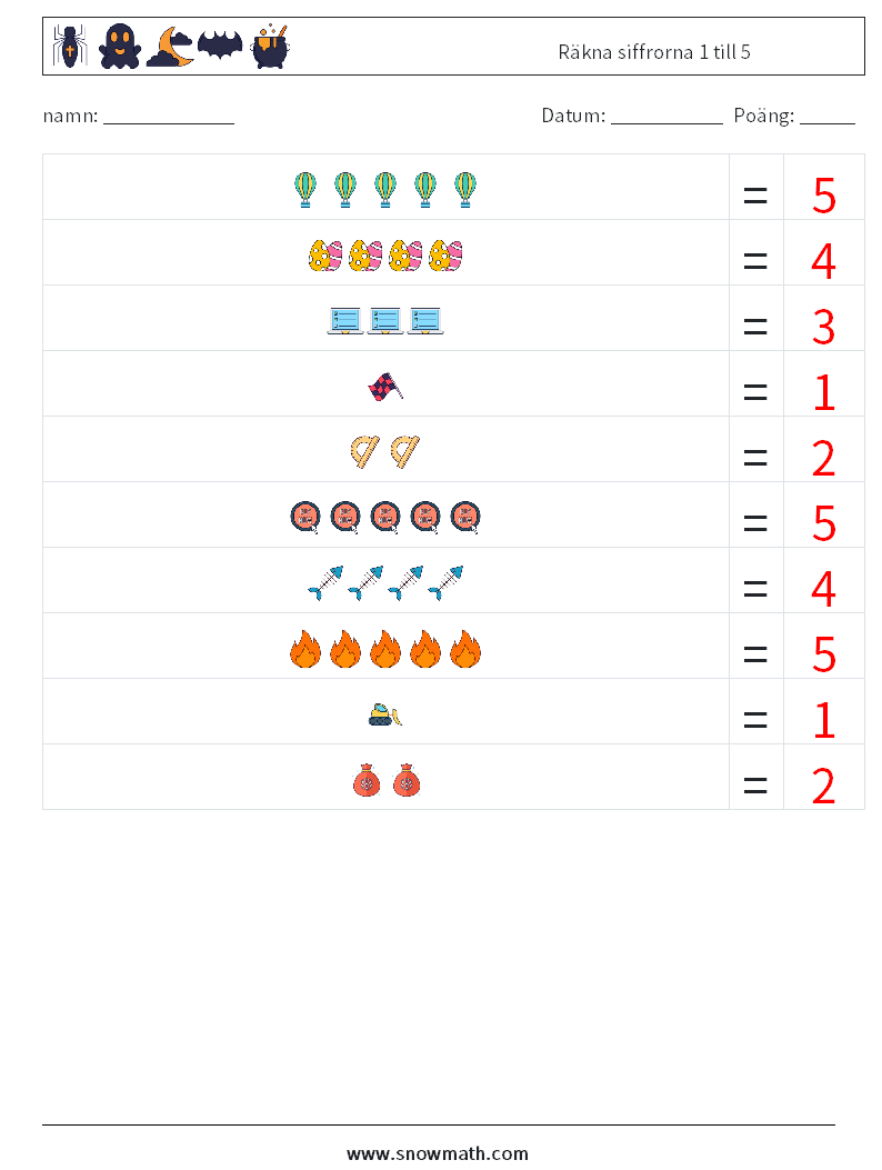 Räkna siffrorna 1 till 5 Matematiska arbetsblad 3 Fråga, svar