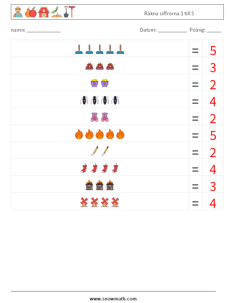 Räkna siffrorna 1 till 5 Matematiska arbetsblad 5 Fråga, svar