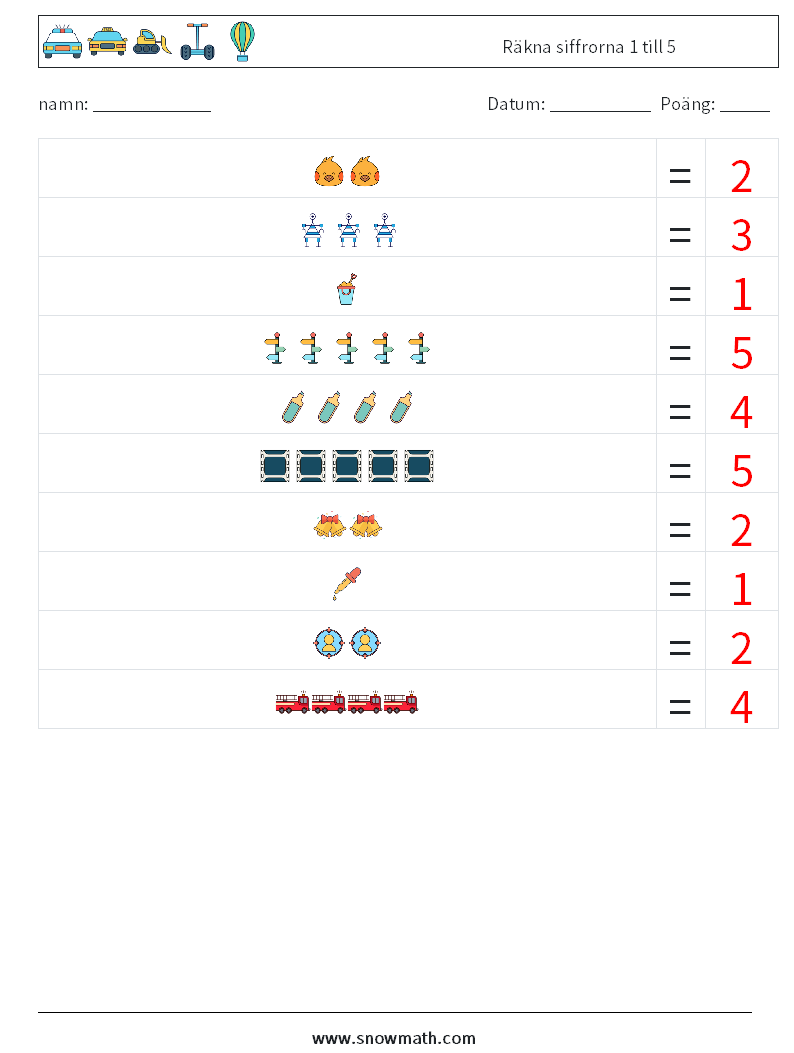 Räkna siffrorna 1 till 5 Matematiska arbetsblad 7 Fråga, svar