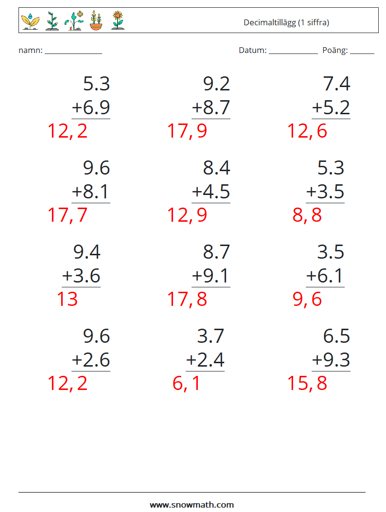 (12) Decimaltillägg (1 siffra) Matematiska arbetsblad 11 Fråga, svar