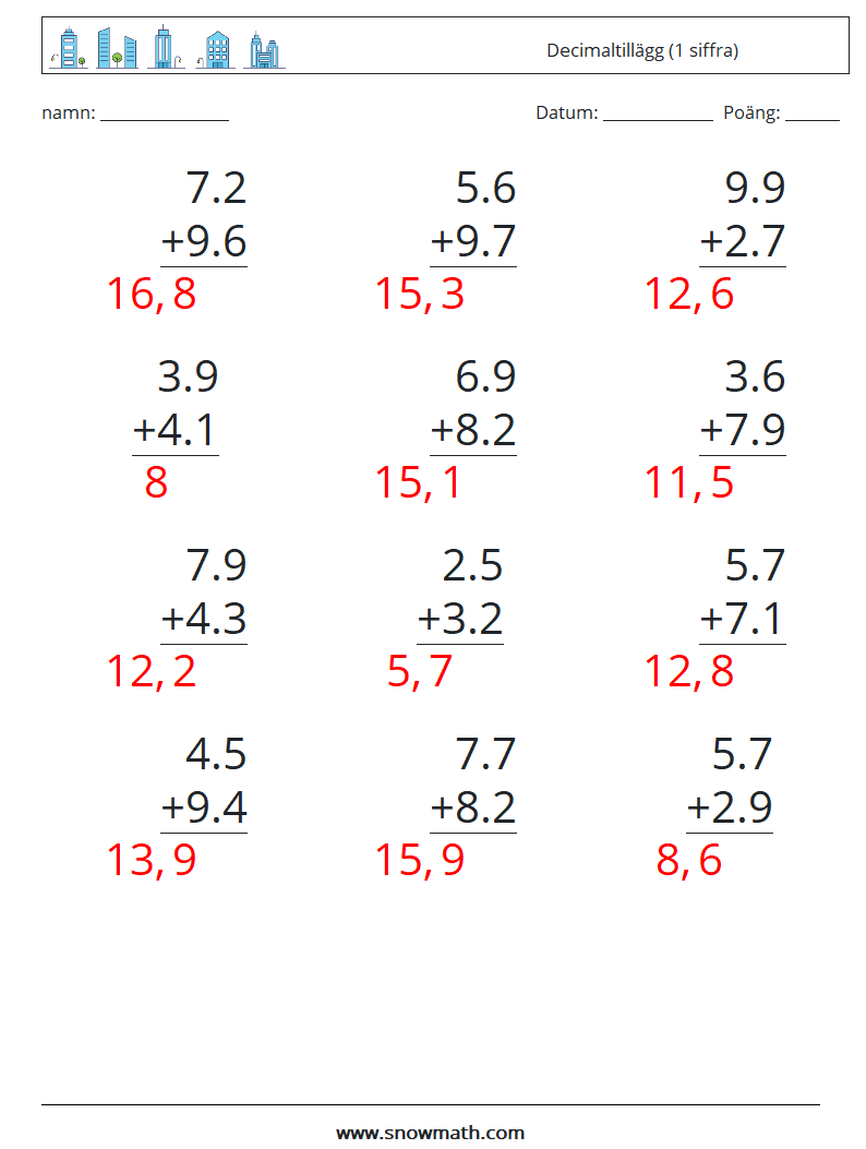 (12) Decimaltillägg (1 siffra) Matematiska arbetsblad 2 Fråga, svar