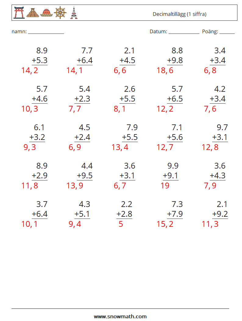 (25) Decimaltillägg (1 siffra) Matematiska arbetsblad 13 Fråga, svar