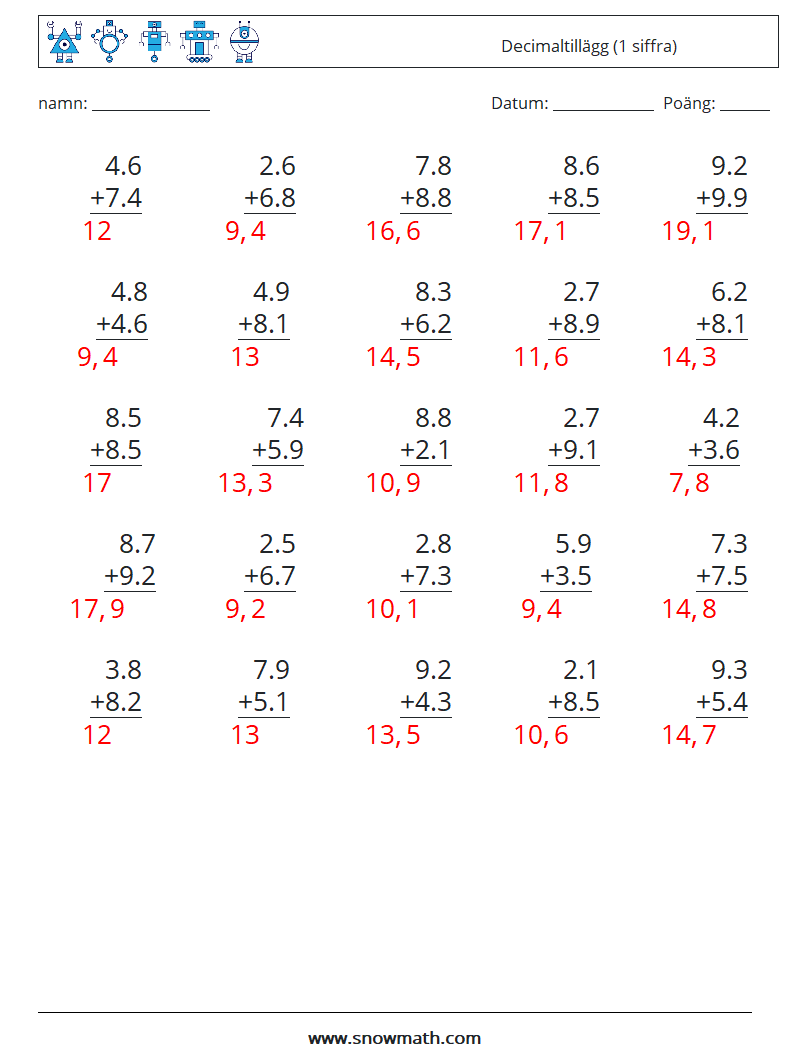 (25) Decimaltillägg (1 siffra) Matematiska arbetsblad 16 Fråga, svar