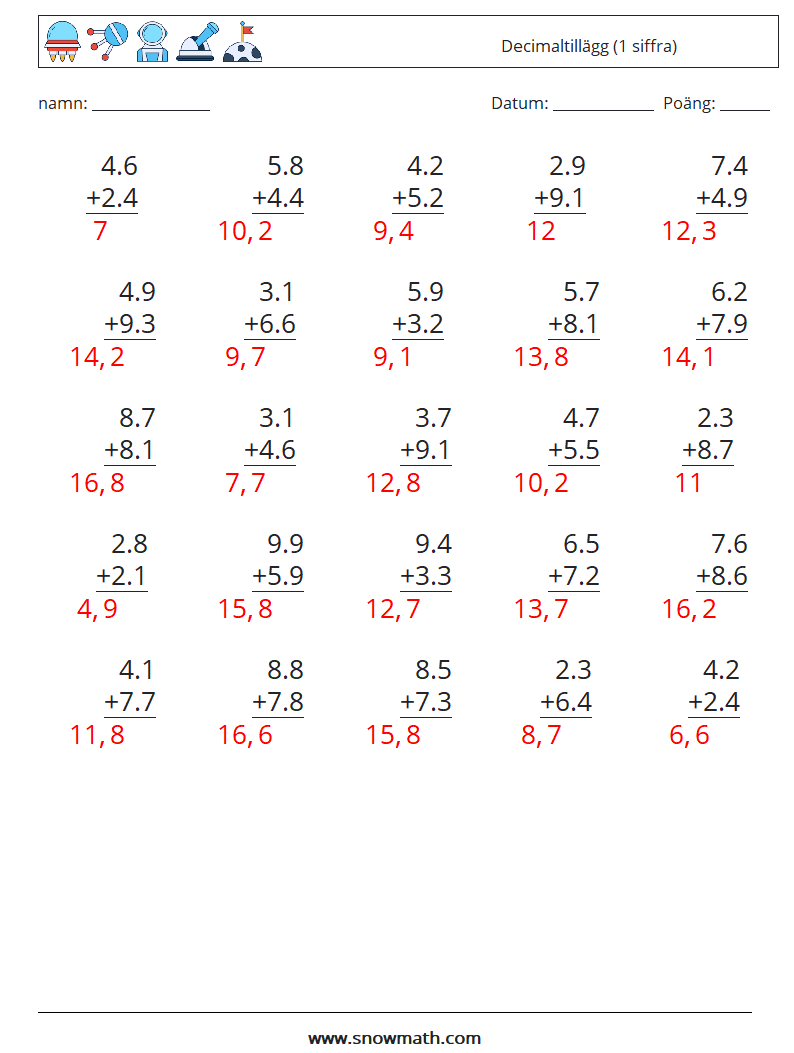 (25) Decimaltillägg (1 siffra) Matematiska arbetsblad 17 Fråga, svar