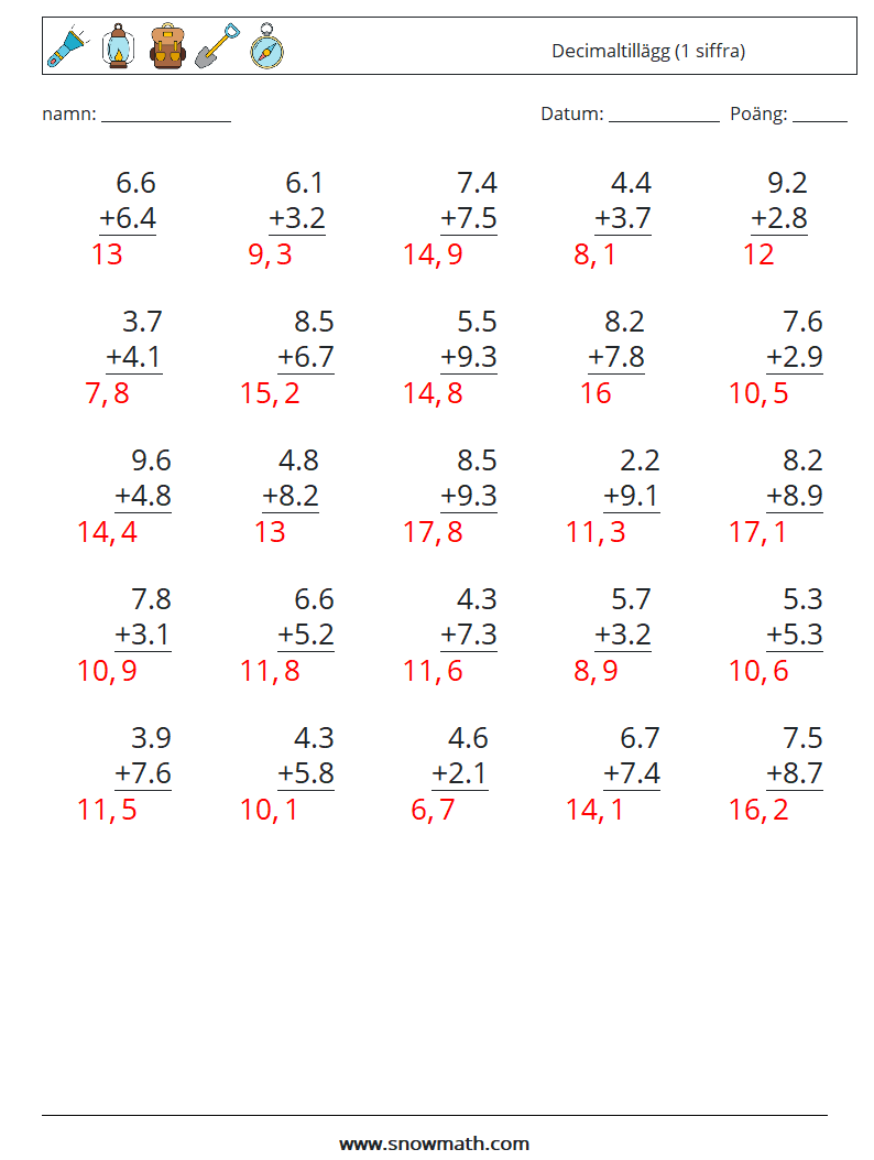 (25) Decimaltillägg (1 siffra) Matematiska arbetsblad 18 Fråga, svar