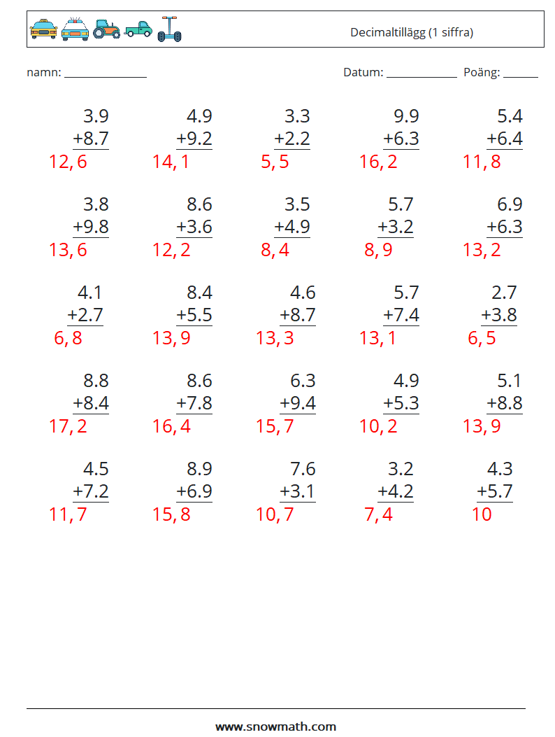 (25) Decimaltillägg (1 siffra) Matematiska arbetsblad 1 Fråga, svar