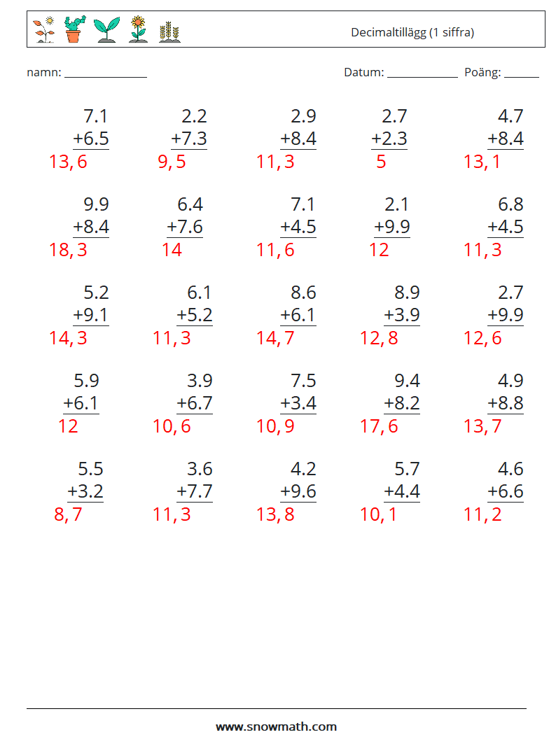 (25) Decimaltillägg (1 siffra) Matematiska arbetsblad 4 Fråga, svar