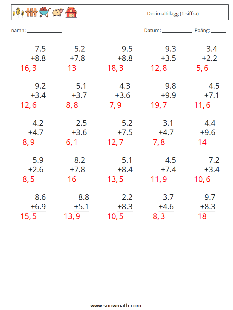 (25) Decimaltillägg (1 siffra) Matematiska arbetsblad 5 Fråga, svar