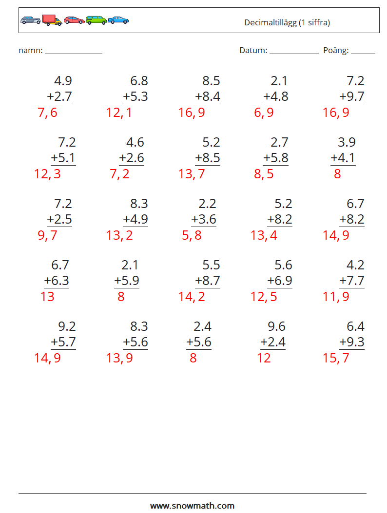 (25) Decimaltillägg (1 siffra) Matematiska arbetsblad 7 Fråga, svar