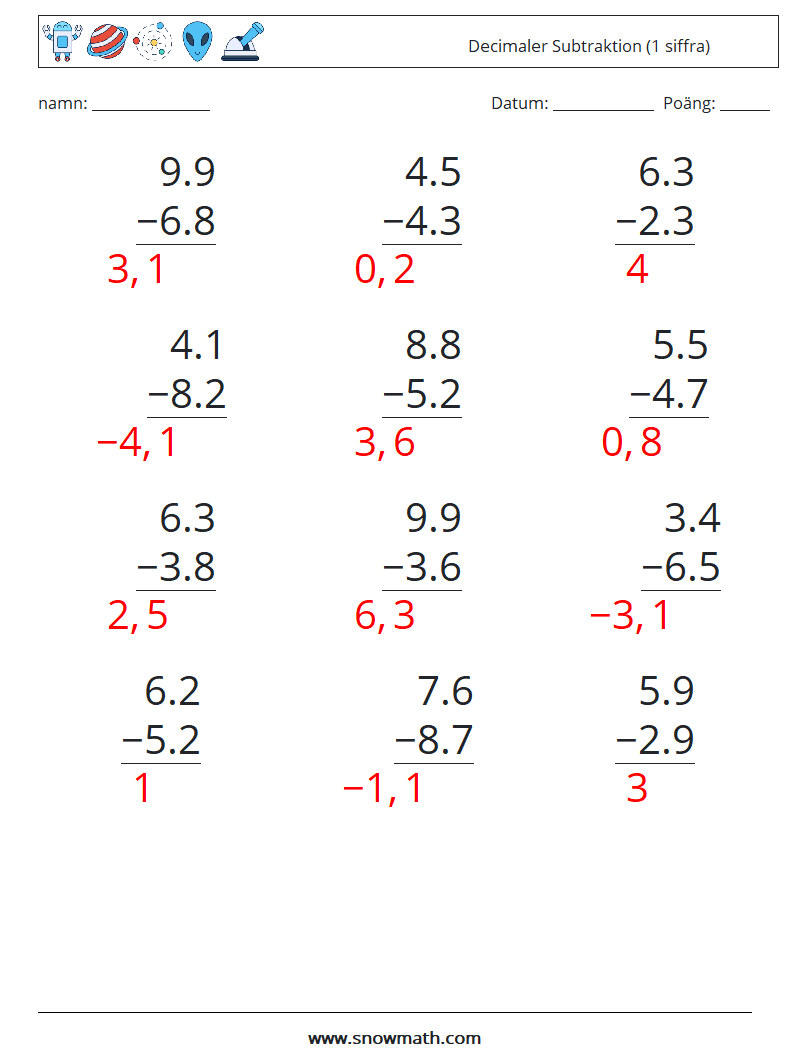 (12) Decimaler Subtraktion (1 siffra) Matematiska arbetsblad 14 Fråga, svar