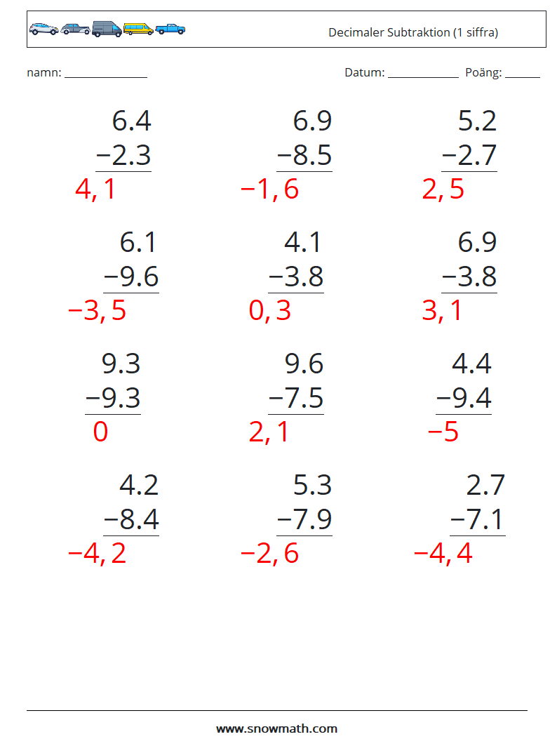 (12) Decimaler Subtraktion (1 siffra) Matematiska arbetsblad 1 Fråga, svar