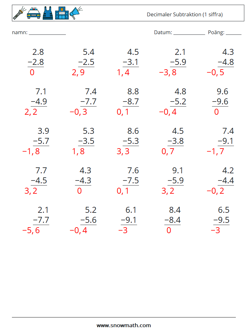 (25) Decimaler Subtraktion (1 siffra) Matematiska arbetsblad 12 Fråga, svar