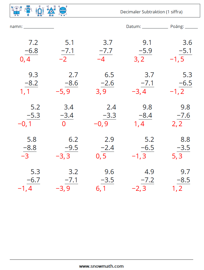 (25) Decimaler Subtraktion (1 siffra) Matematiska arbetsblad 13 Fråga, svar