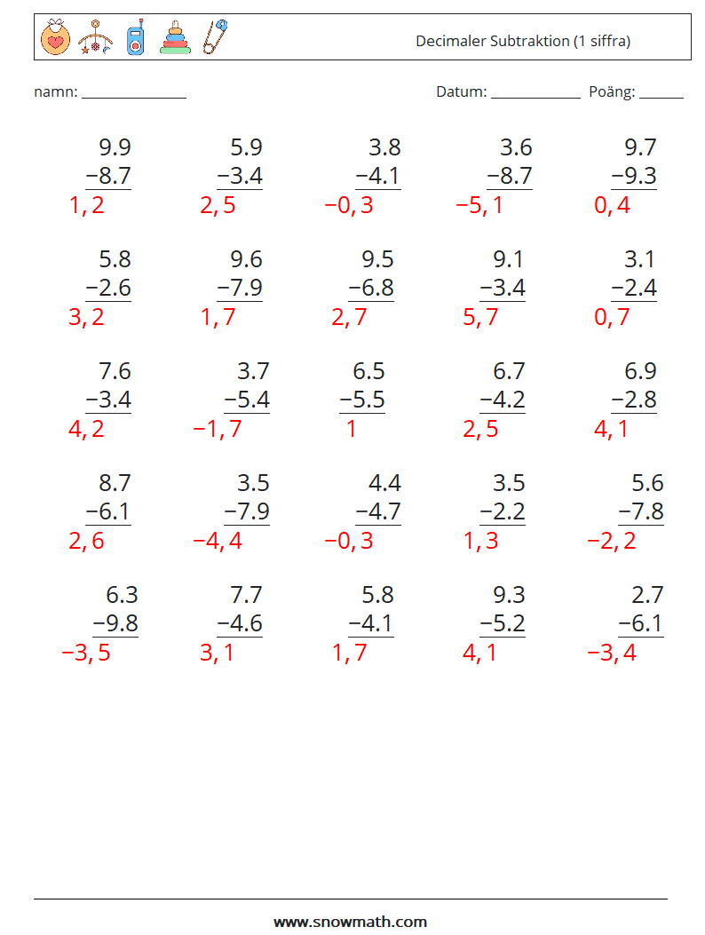 (25) Decimaler Subtraktion (1 siffra) Matematiska arbetsblad 15 Fråga, svar