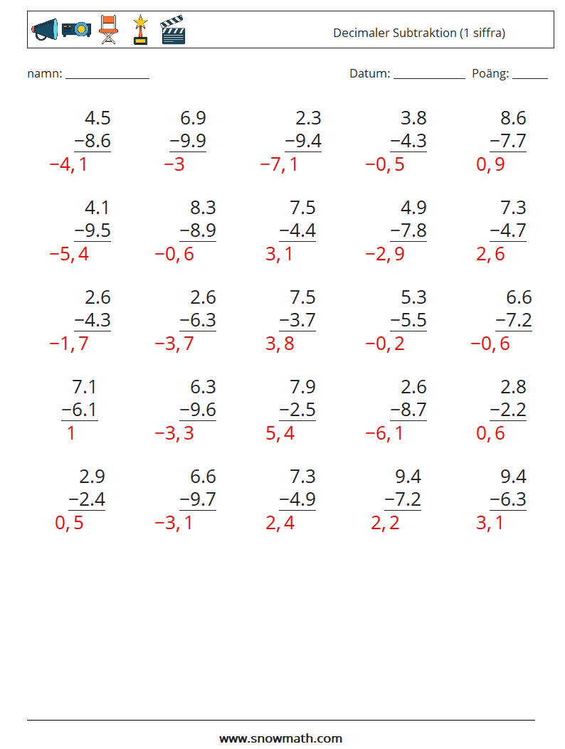 (25) Decimaler Subtraktion (1 siffra) Matematiska arbetsblad 16 Fråga, svar