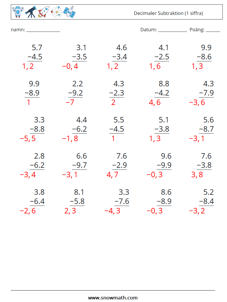 (25) Decimaler Subtraktion (1 siffra) Matematiska arbetsblad 17 Fråga, svar