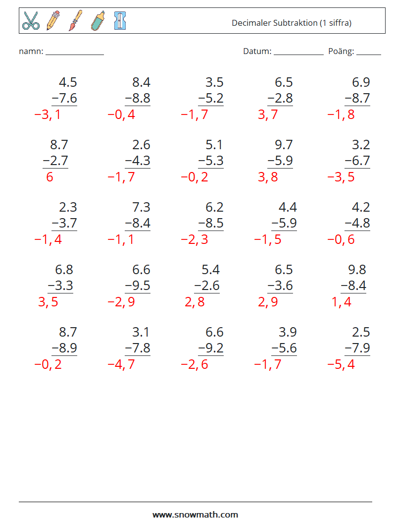 (25) Decimaler Subtraktion (1 siffra) Matematiska arbetsblad 18 Fråga, svar