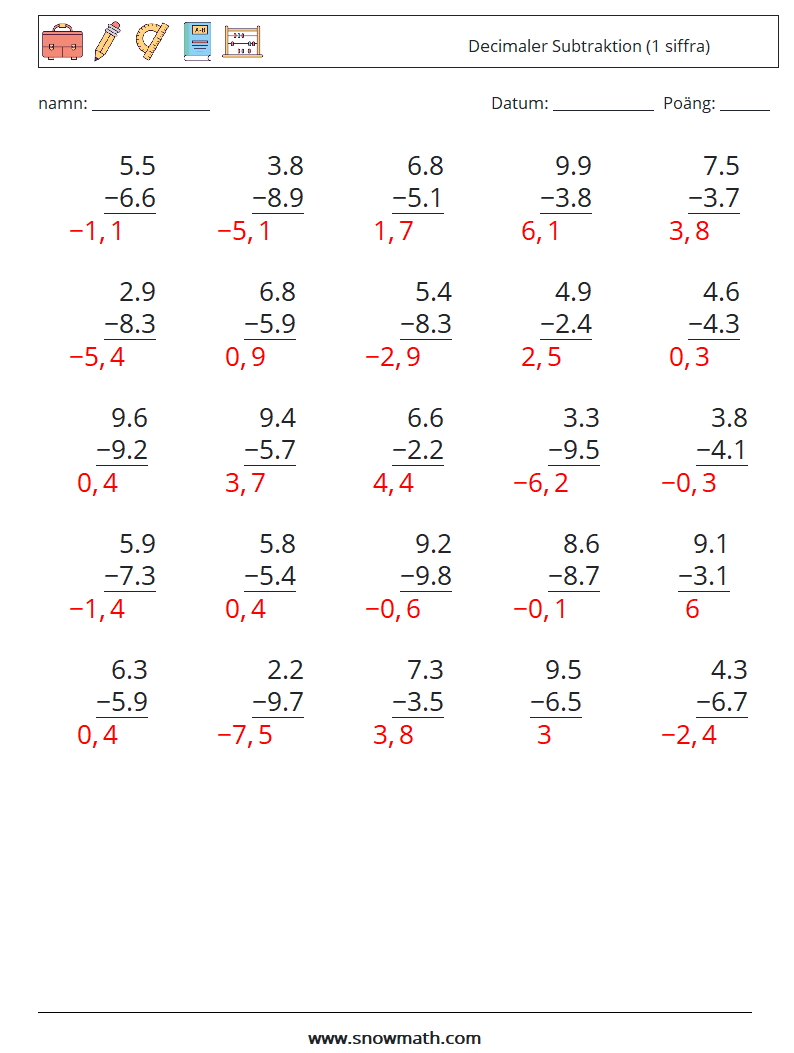 (25) Decimaler Subtraktion (1 siffra) Matematiska arbetsblad 1 Fråga, svar