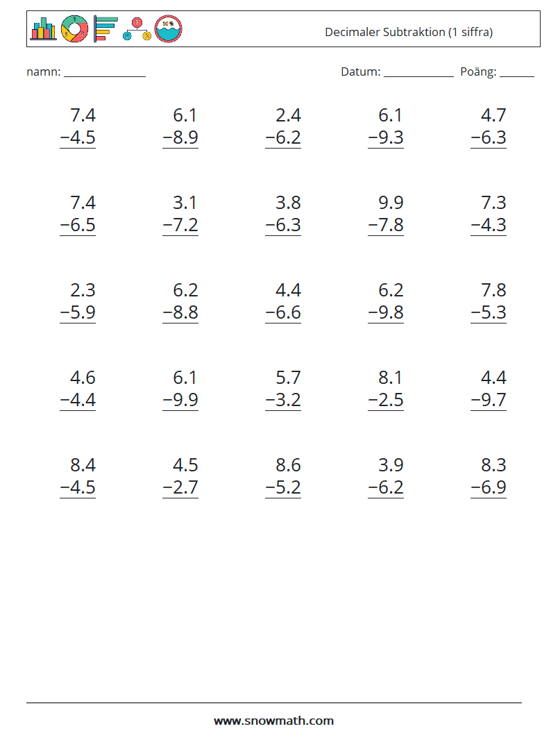 (25) Decimaler Subtraktion (1 siffra) Matematiska arbetsblad 4