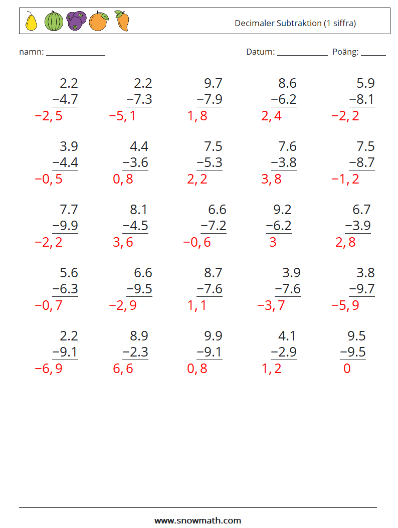 (25) Decimaler Subtraktion (1 siffra) Matematiska arbetsblad 6 Fråga, svar