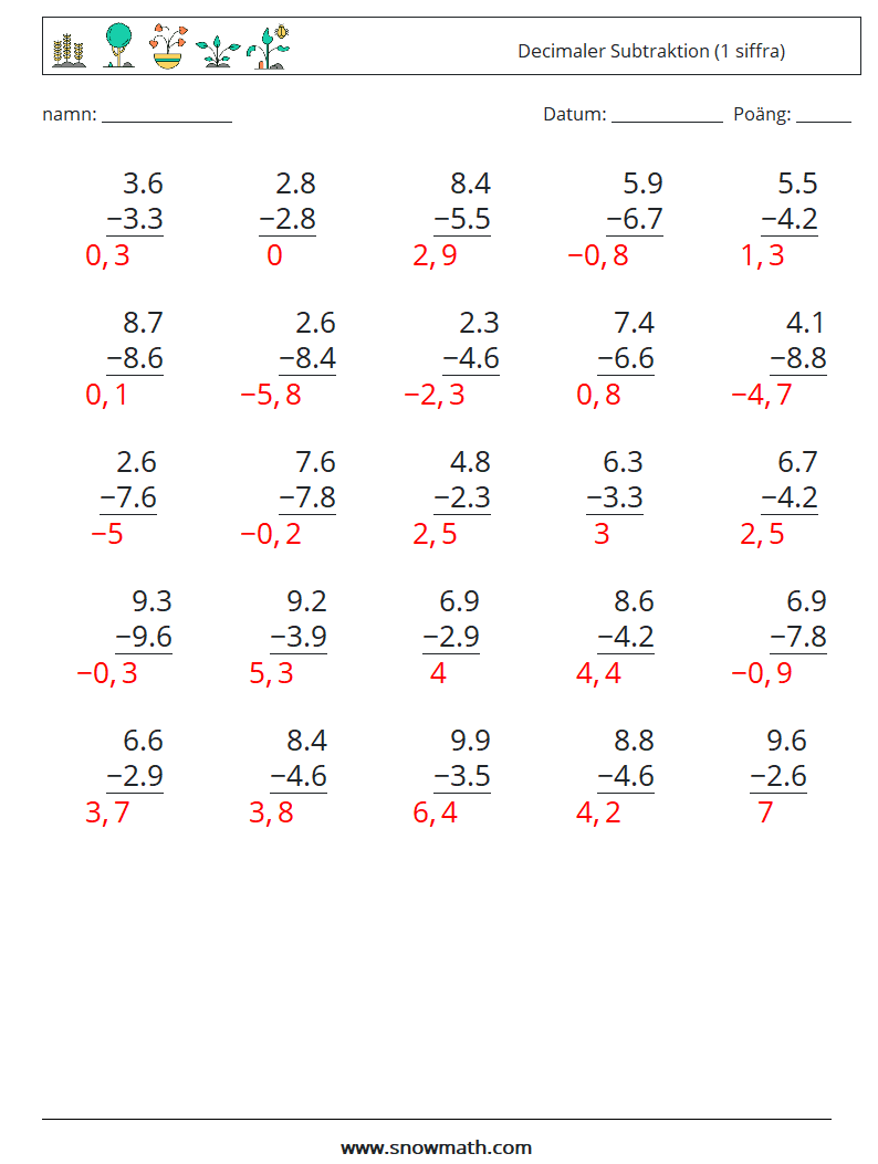 (25) Decimaler Subtraktion (1 siffra) Matematiska arbetsblad 7 Fråga, svar