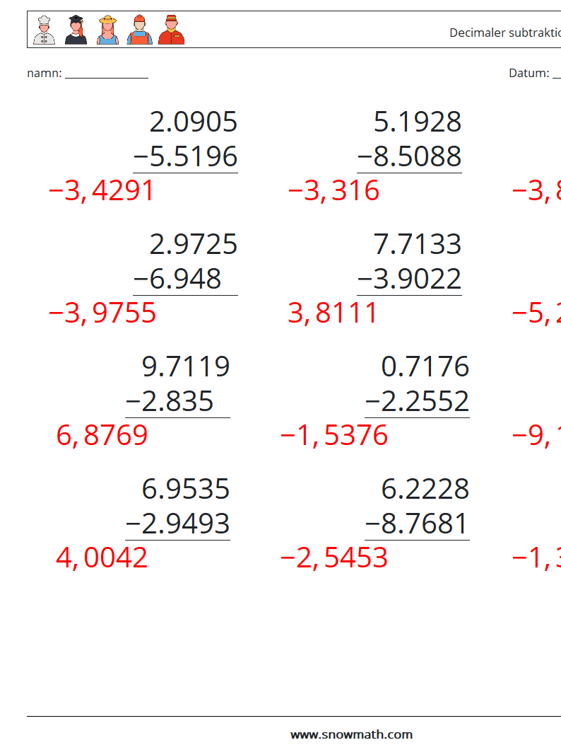 (12) Decimaler subtraktion (4 siffror) Matematiska arbetsblad 13 Fråga, svar