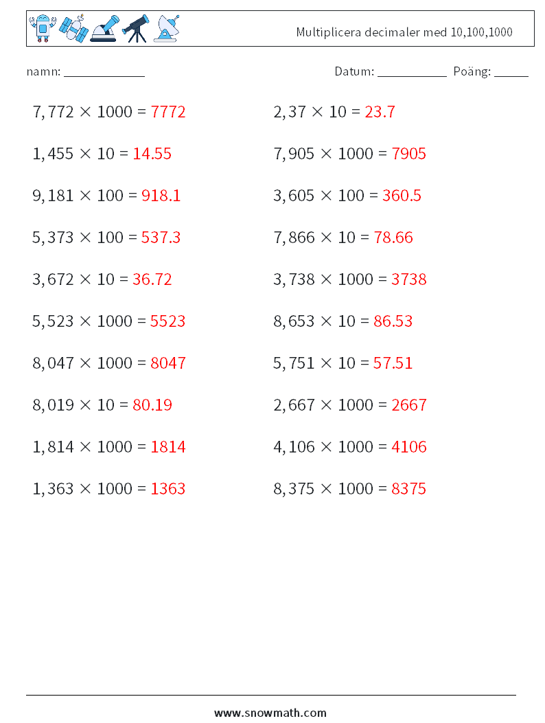 Multiplicera decimaler med 10,100,1000 Matematiska arbetsblad 1 Fråga, svar