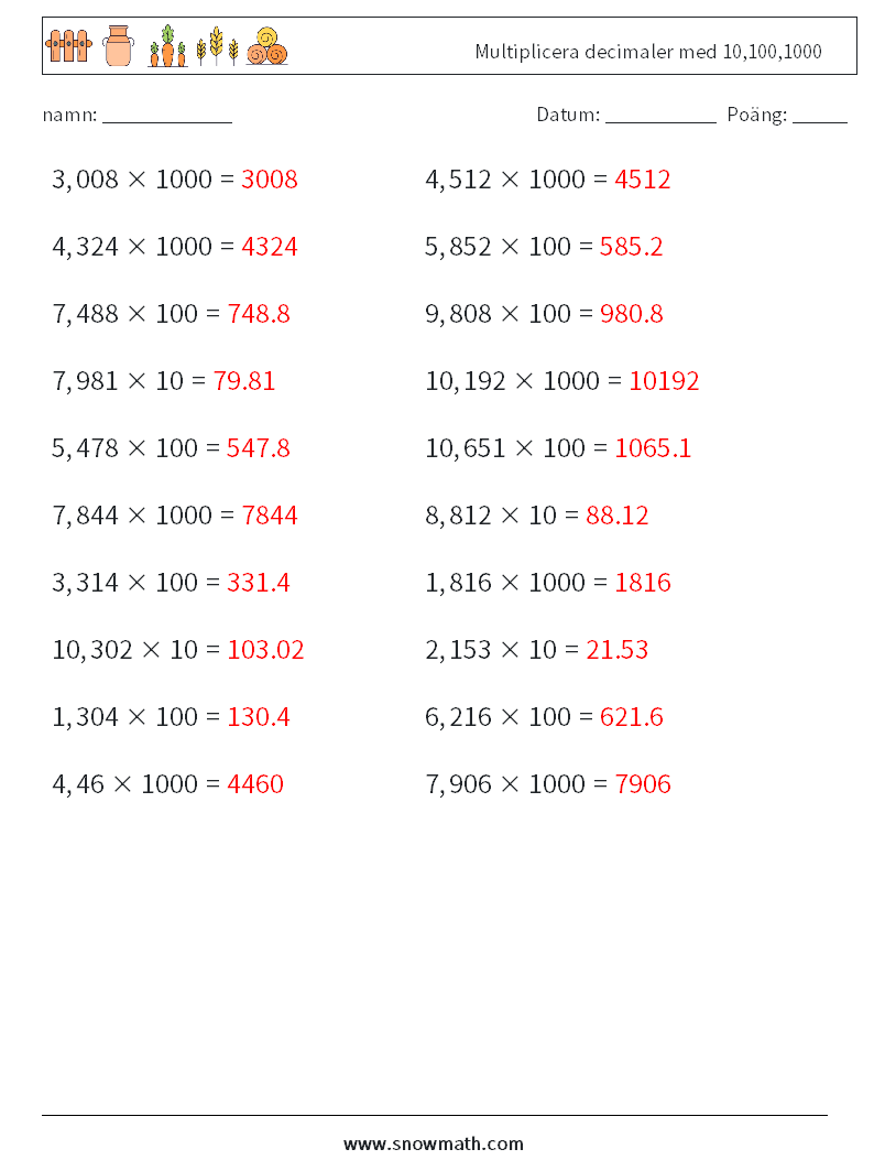 Multiplicera decimaler med 10,100,1000 Matematiska arbetsblad 9 Fråga, svar