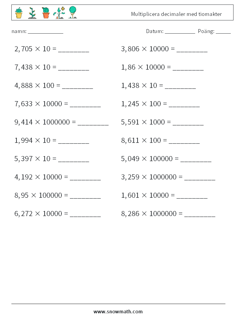 Multiplicera decimaler med tiomakter Matematiska arbetsblad 1