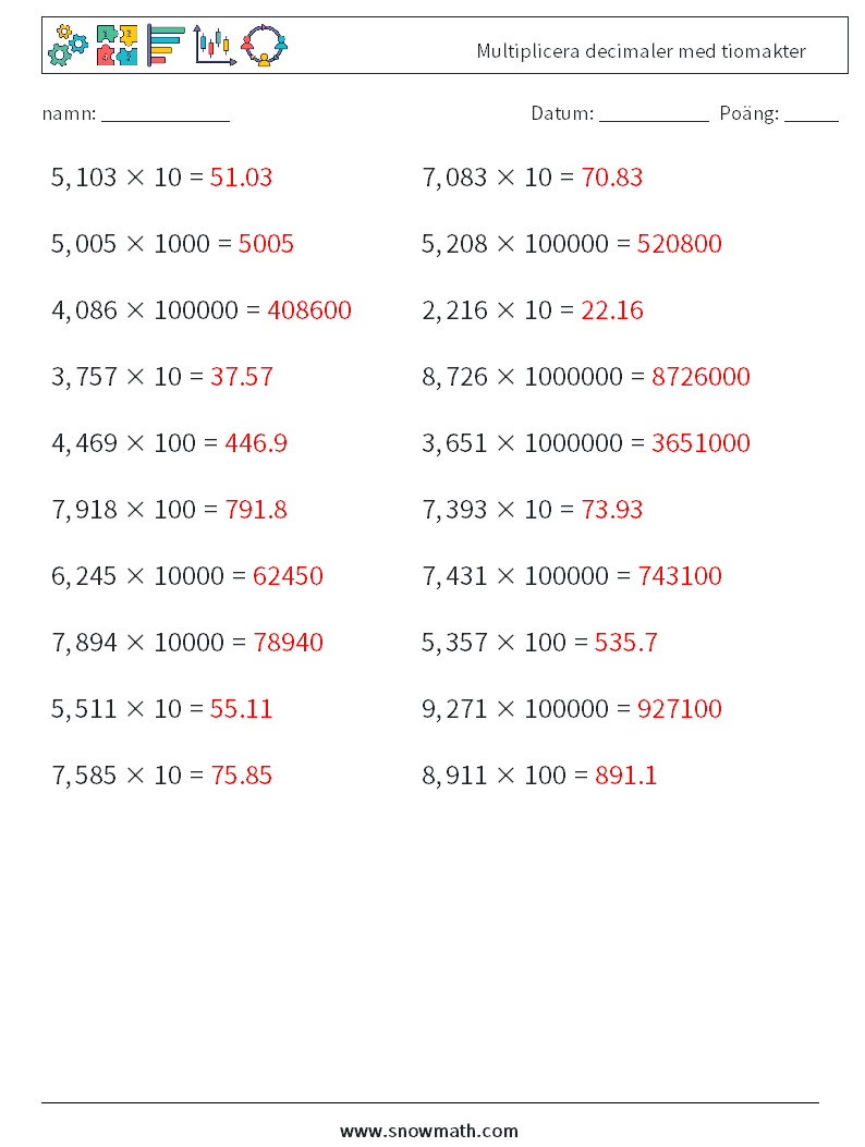 Multiplicera decimaler med tiomakter Matematiska arbetsblad 10 Fråga, svar