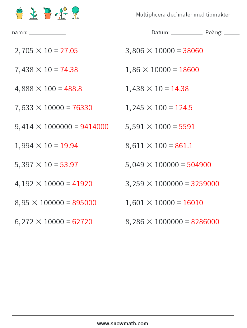 Multiplicera decimaler med tiomakter Matematiska arbetsblad 1 Fråga, svar