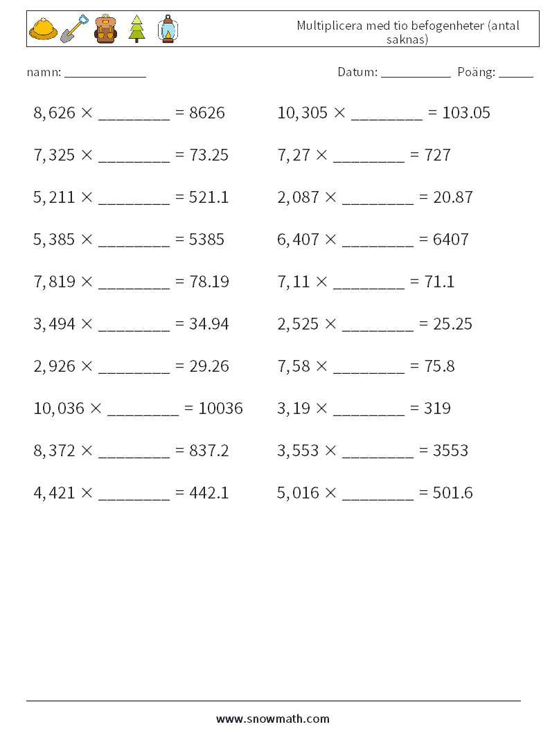 Multiplicera med tio befogenheter (antal saknas) Matematiska arbetsblad 10