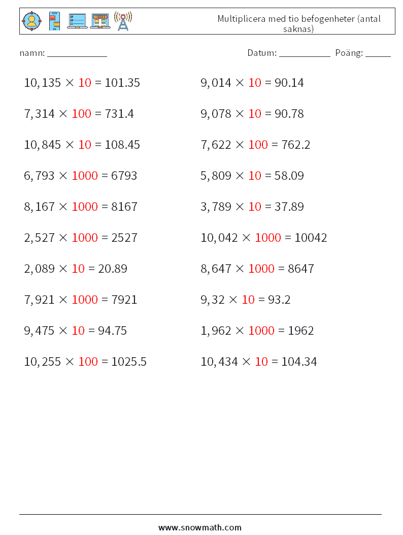 Multiplicera med tio befogenheter (antal saknas) Matematiska arbetsblad 12 Fråga, svar