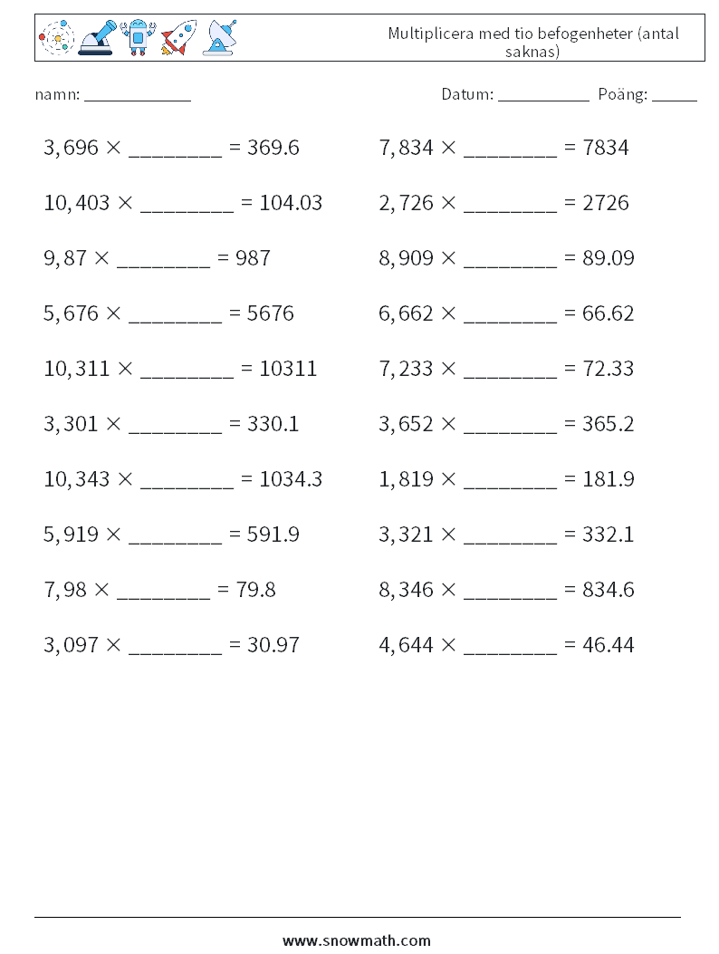 Multiplicera med tio befogenheter (antal saknas) Matematiska arbetsblad 5