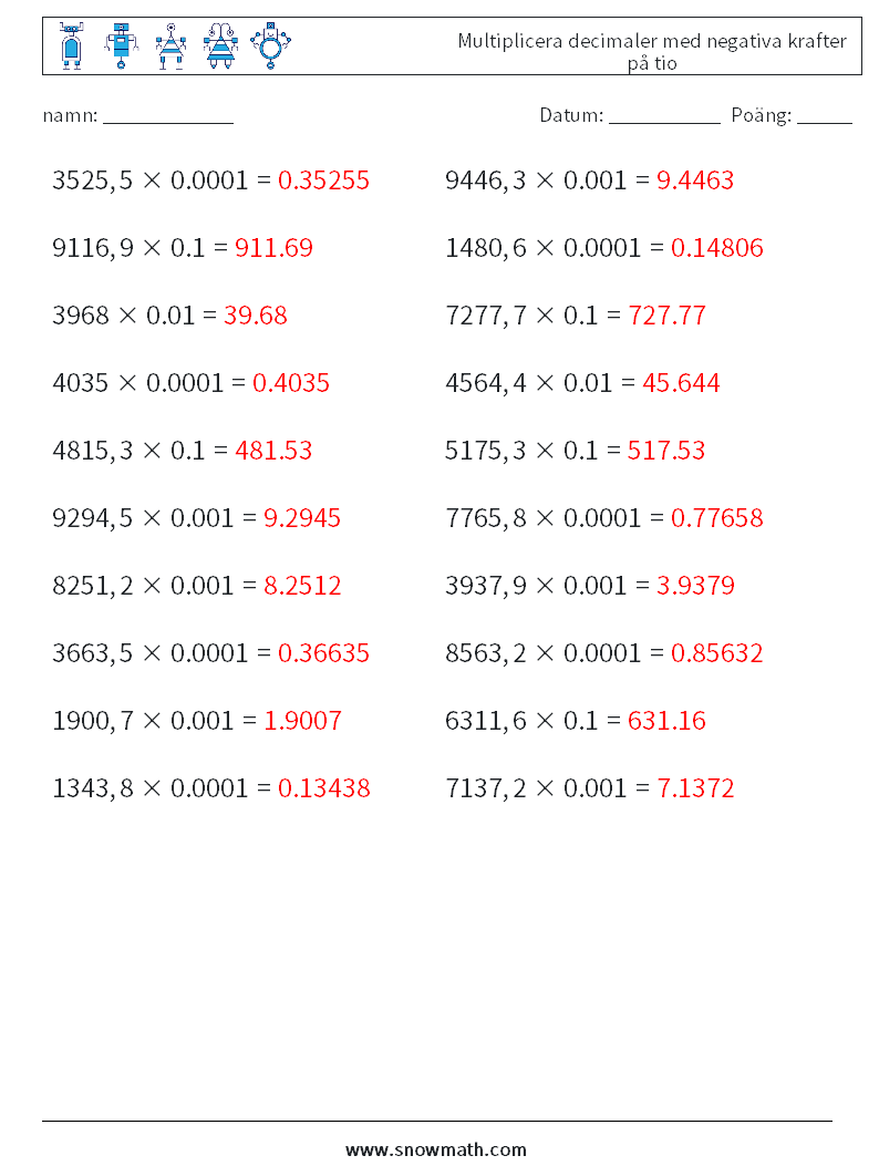 Multiplicera decimaler med negativa krafter på tio Matematiska arbetsblad 2 Fråga, svar