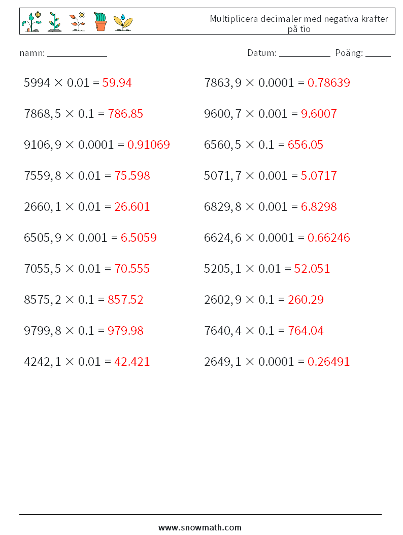 Multiplicera decimaler med negativa krafter på tio Matematiska arbetsblad 7 Fråga, svar