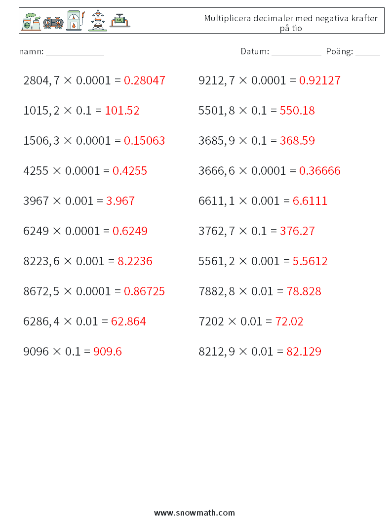 Multiplicera decimaler med negativa krafter på tio Matematiska arbetsblad 8 Fråga, svar