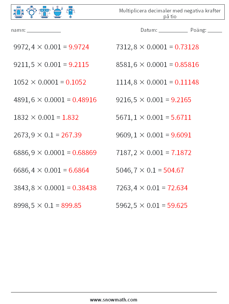 Multiplicera decimaler med negativa krafter på tio Matematiska arbetsblad 9 Fråga, svar