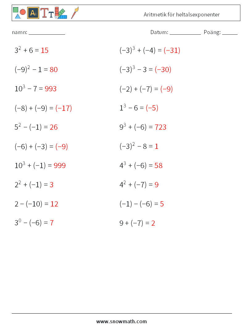 Aritmetik för heltalsexponenter Matematiska arbetsblad 1 Fråga, svar