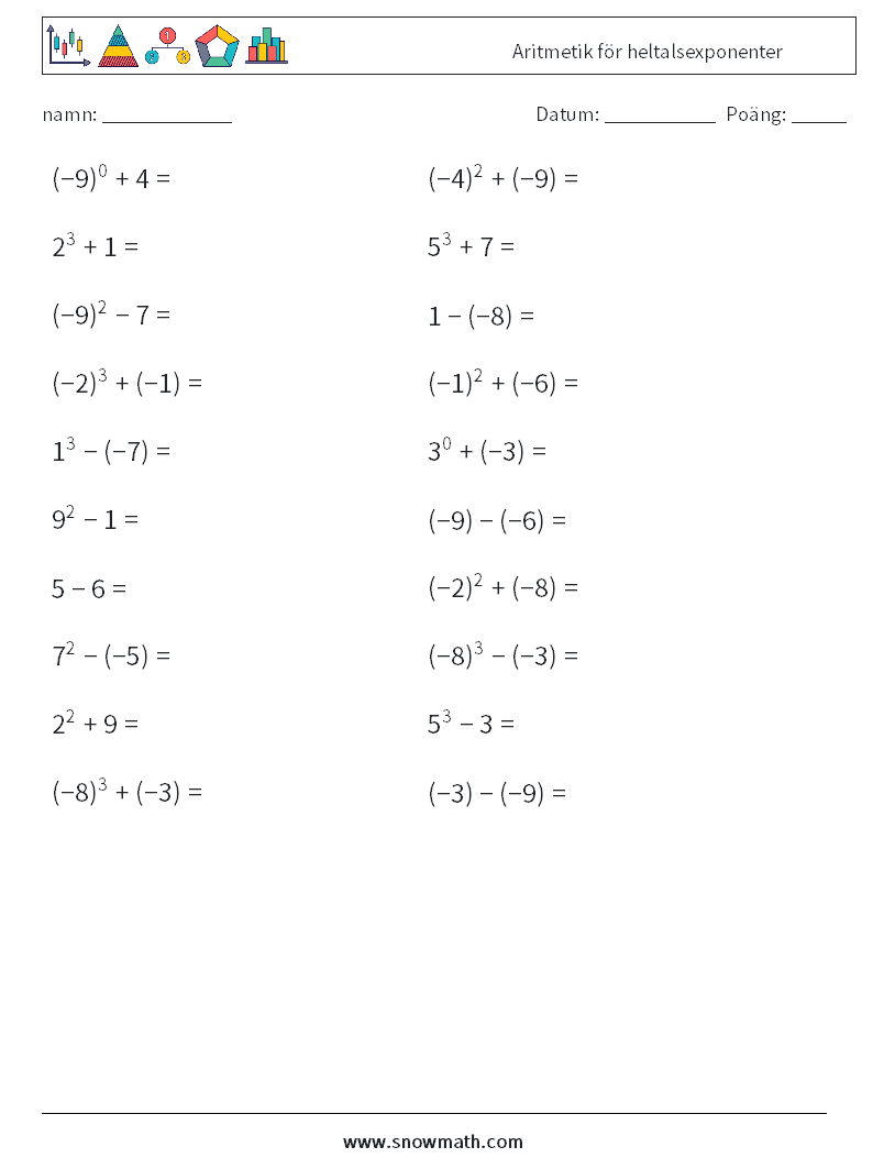 Aritmetik för heltalsexponenter Matematiska arbetsblad 8