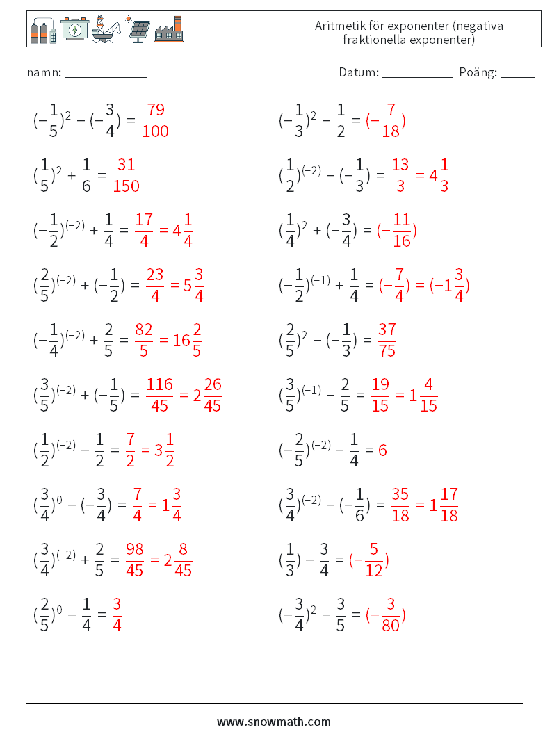  Aritmetik för exponenter (negativa fraktionella exponenter) Matematiska arbetsblad 8 Fråga, svar