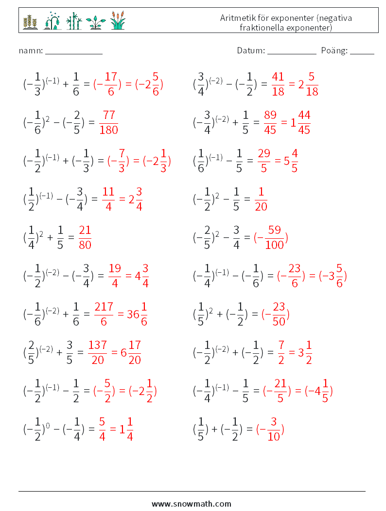  Aritmetik för exponenter (negativa fraktionella exponenter) Matematiska arbetsblad 9 Fråga, svar