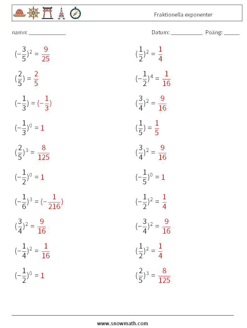 Fraktionella exponenter Matematiska arbetsblad 1 Fråga, svar